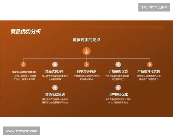 赛事赞助价值深度剖析与商业效益优化策略指南 赛事赞助价值深度剖析与商业效益优化策略指南