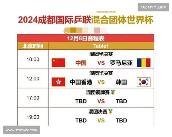 12号赛事安排 12号比赛直播 12号赛事安排 12号比赛直播
